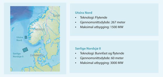 Illustrasjon: Regjeringen