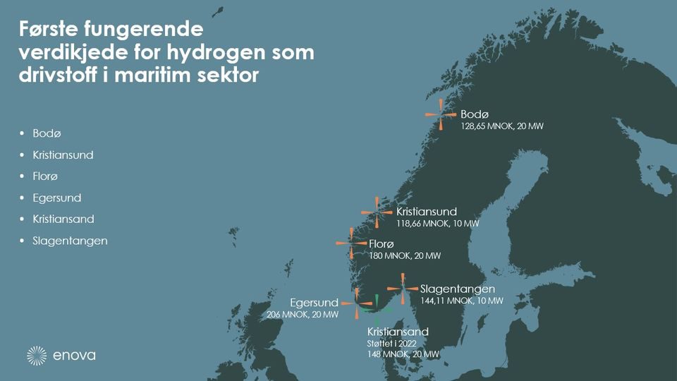 HYDROGEN-SATSING: Oversikt over hydrogenpunktene langs kysten. Illustrasjon/kart: Enova